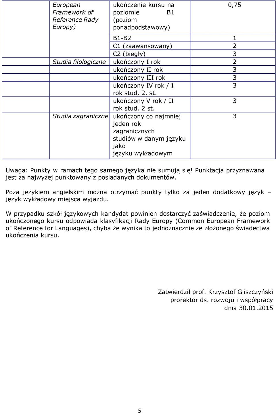 Poza językiem angielskim można otrzymać punkty tylko za jeden dodatkowy język język wykładowy miejsca wyjazdu.