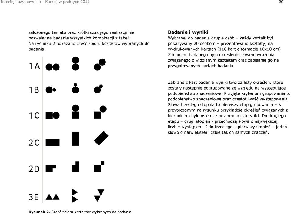 Badanie i wyniki Wybranej do badania grupie osób każdy kształt był pokazywany 20 osobom prezentowano kształty, na wydrukowanych kartach (116 kart o formacie 10x10 cm) Zadaniem badanego było