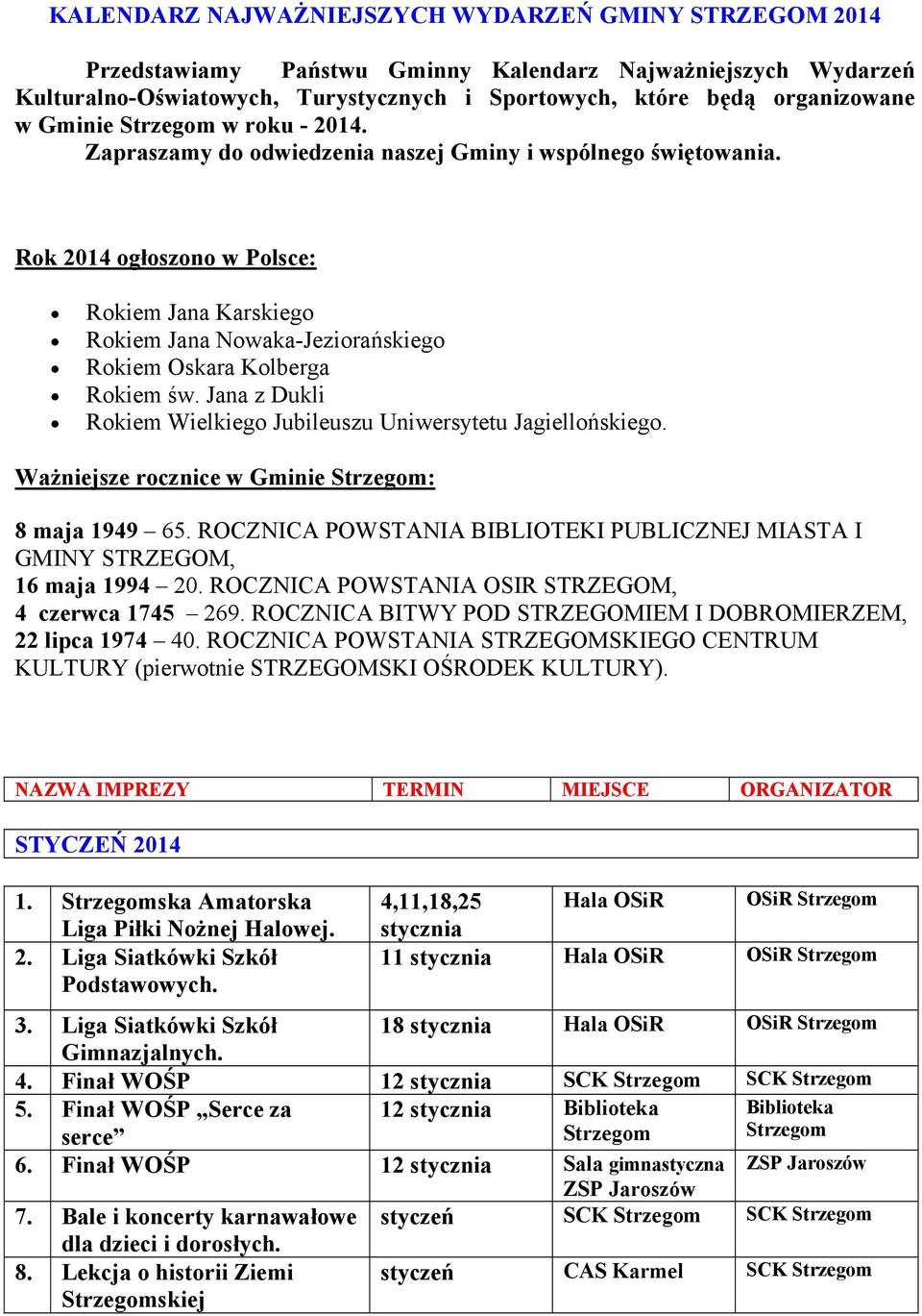 Rok 2014 ogłoszono w Polsce: Rokiem Jana Karskiego Rokiem Jana Nowaka-Jeziorańskiego Rokiem Oskara Kolberga Rokiem św. Jana z Dukli Rokiem Wielkiego Jubileuszu Uniwersytetu Jagiellońskiego.