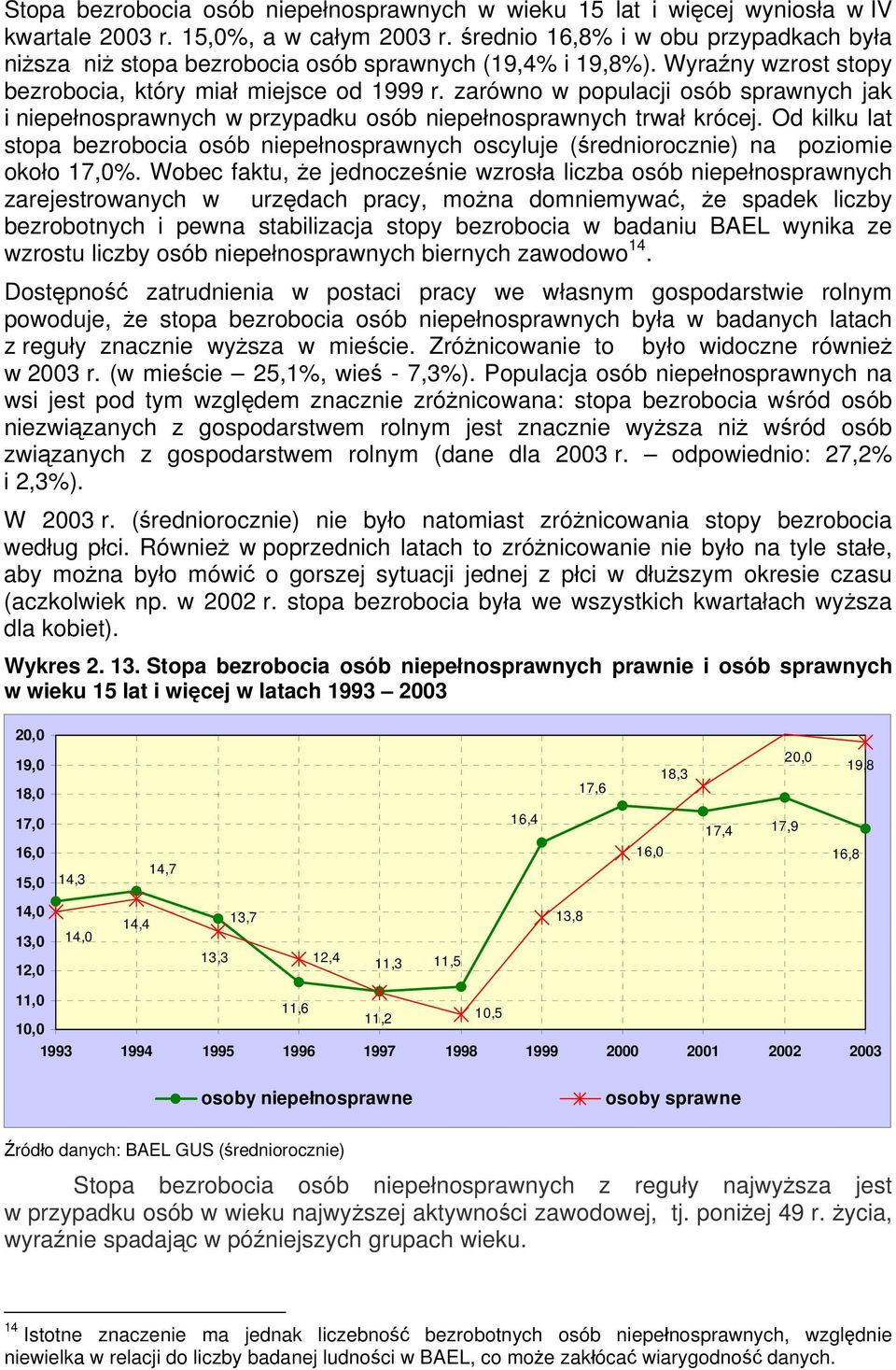 zarówno w populacji osób sprawnych jak i niepełnosprawnych w przypadku osób niepełnosprawnych trwał krócej.