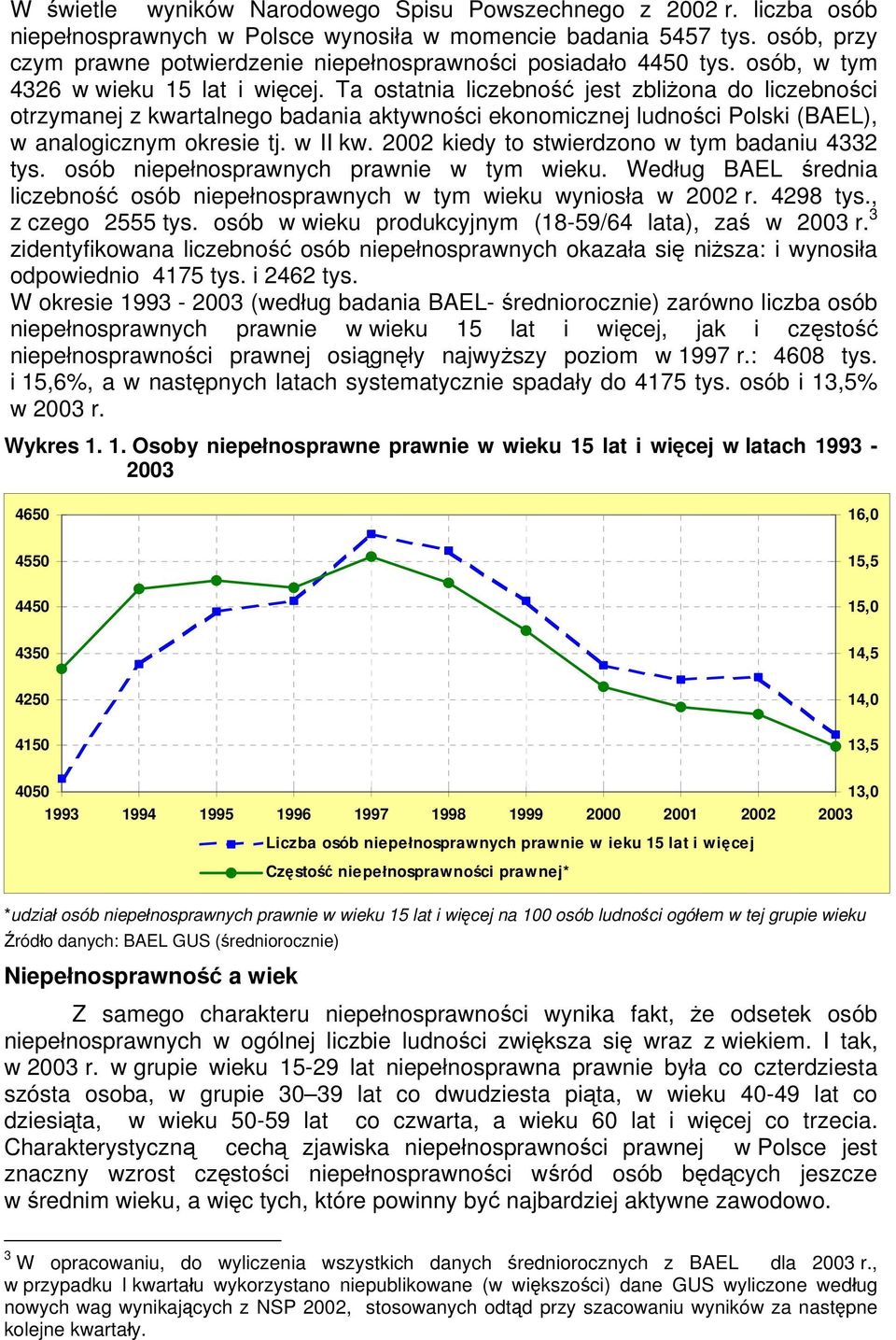 Ta ostatnia liczebność jest zbliżona do liczebności otrzymanej z kwartalnego badania aktywności ekonomicznej ludności Polski (BAEL), w analogicznym okresie tj. w II kw.