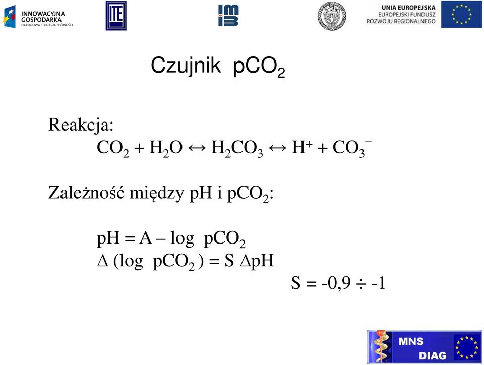 między ph i pco 2 : ph = A log