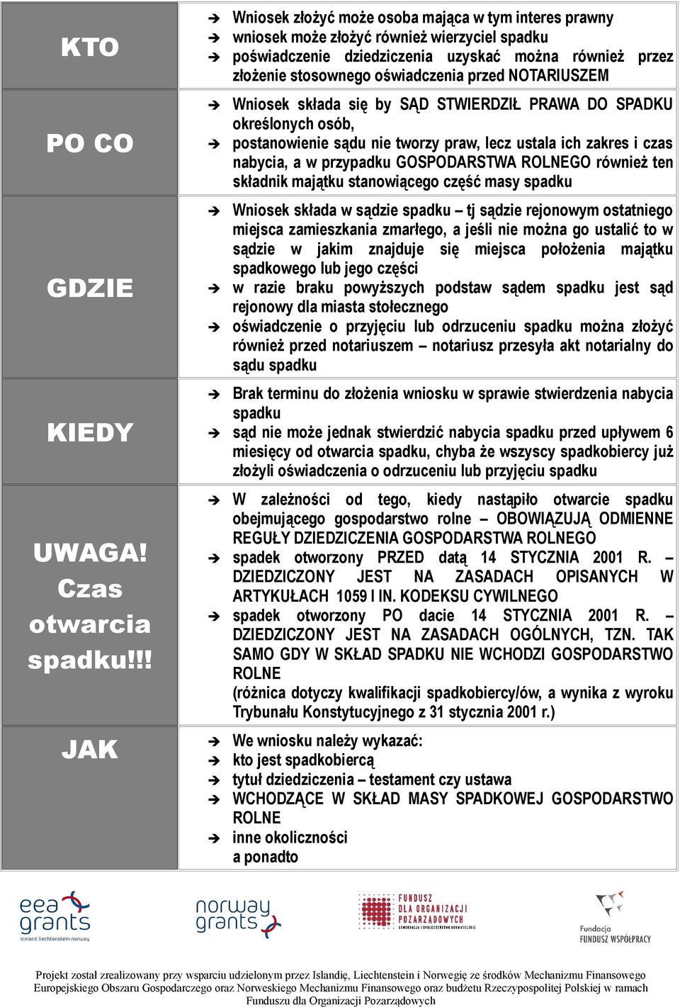 przed NOTARIUSZEM Wniosek składa się by SĄD STWIERDZIŁ PRAWA DO SPADKU określonych osób, postanowienie sądu nie tworzy praw, lecz ustala ich zakres i czas nabycia, a w przypadku GOSPODARSTWA ROLNEGO