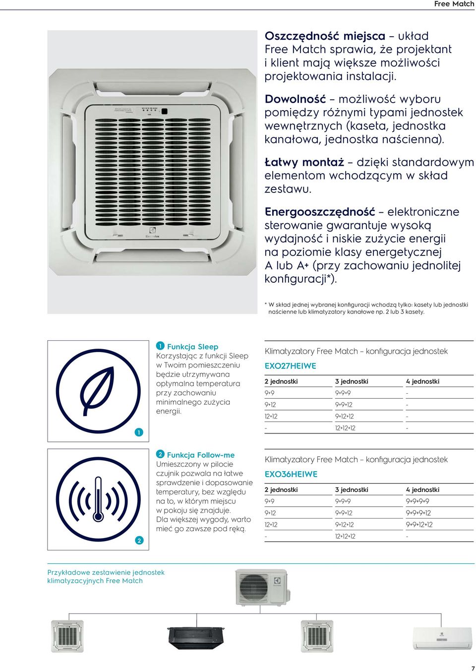 Energooszczędność elektroniczne sterowanie gwarantuje wysoką wydajność i niskie zużycie energii na poziomie klasy energetycznej A lub A+ (przy zachowaniu jednolitej konfi guracji*).