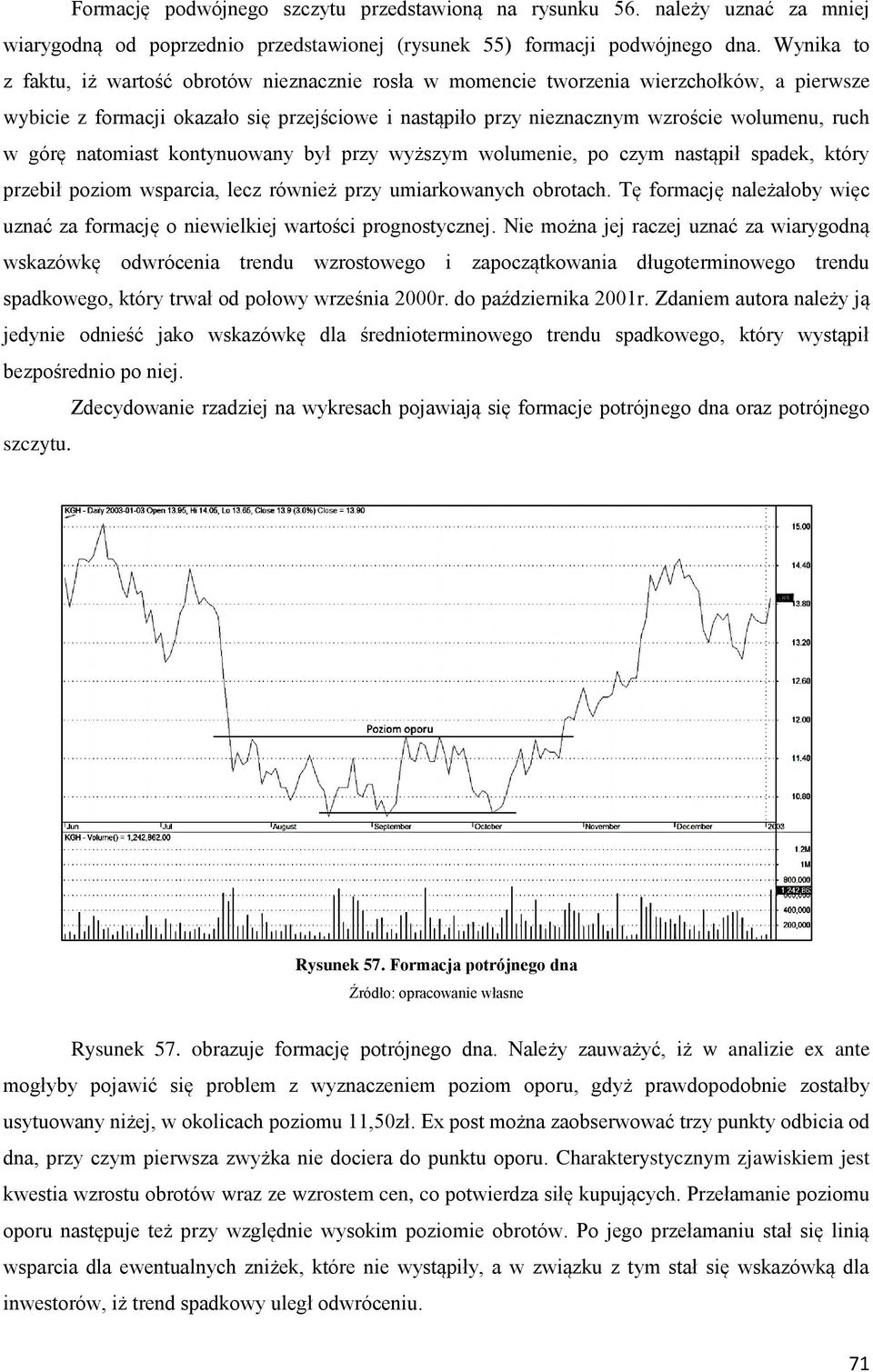 górę natomiast kontynuowany był przy wyższym wolumenie, po czym nastąpił spadek, który przebił poziom wsparcia, lecz również przy umiarkowanych obrotach.