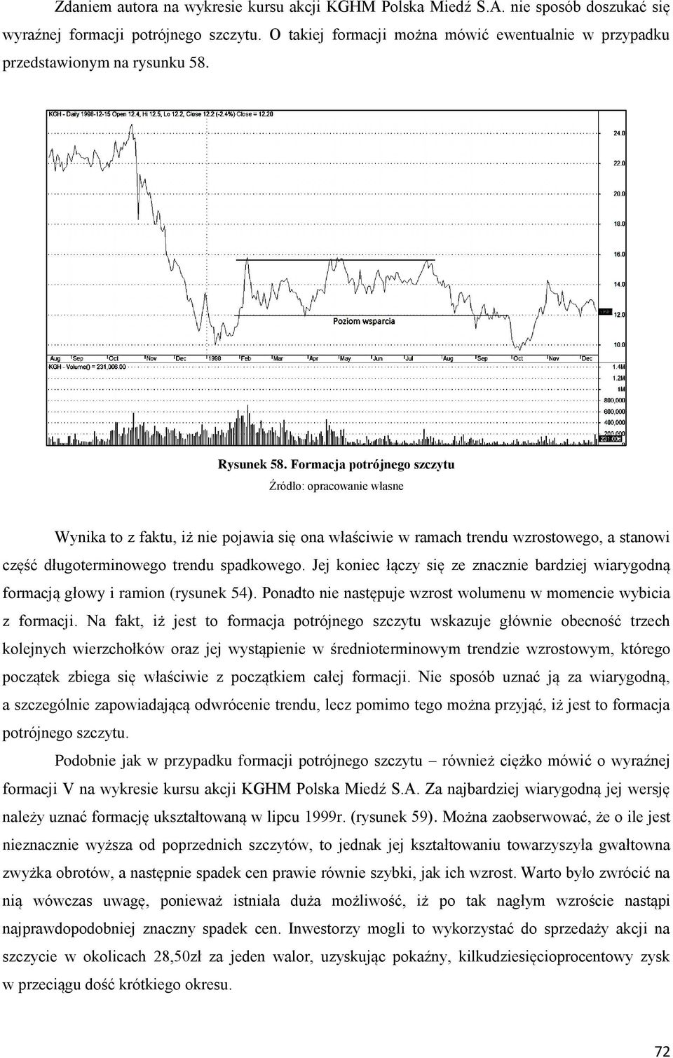 Formacja potrójnego szczytu Wynika to z faktu, iż nie pojawia się ona właściwie w ramach trendu wzrostowego, a stanowi część długoterminowego trendu spadkowego.