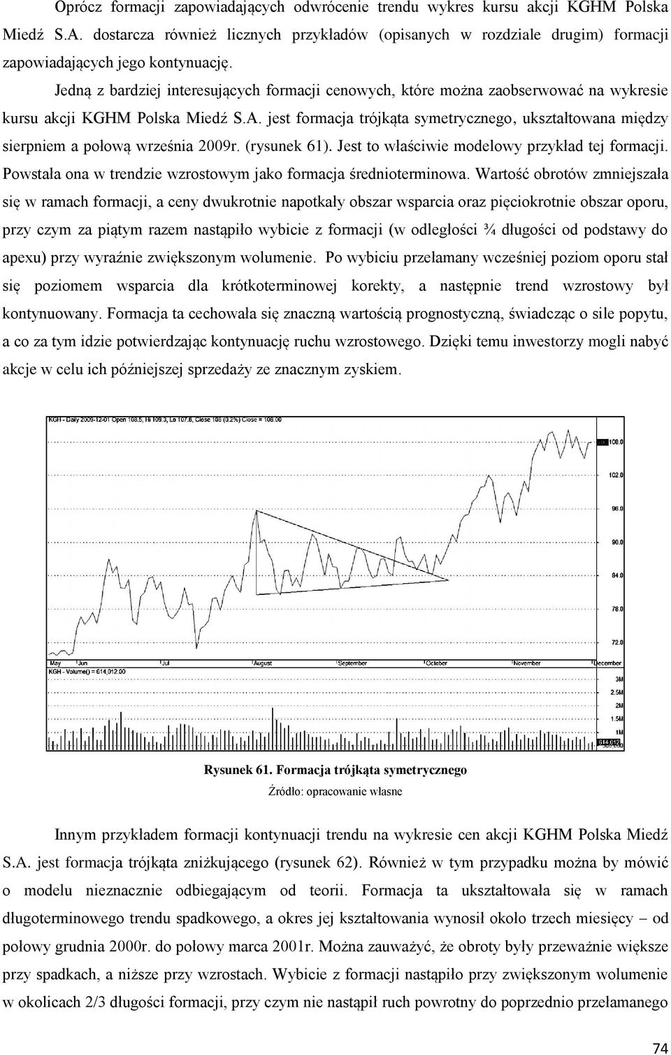 Jedną z bardziej interesujących formacji cenowych, które można zaobserwować na wykresie kursu akcji KGHM Polska Miedź S.A.