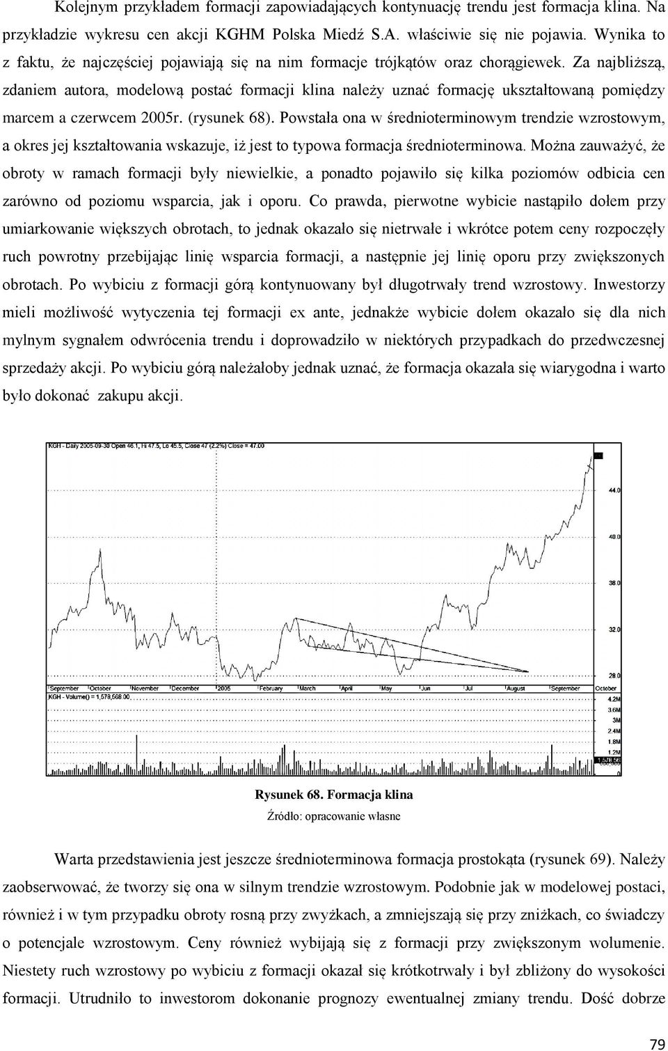 Za najbliższą, zdaniem autora, modelową postać formacji klina należy uznać formację ukształtowaną pomiędzy marcem a czerwcem 2005r. (rysunek 68).