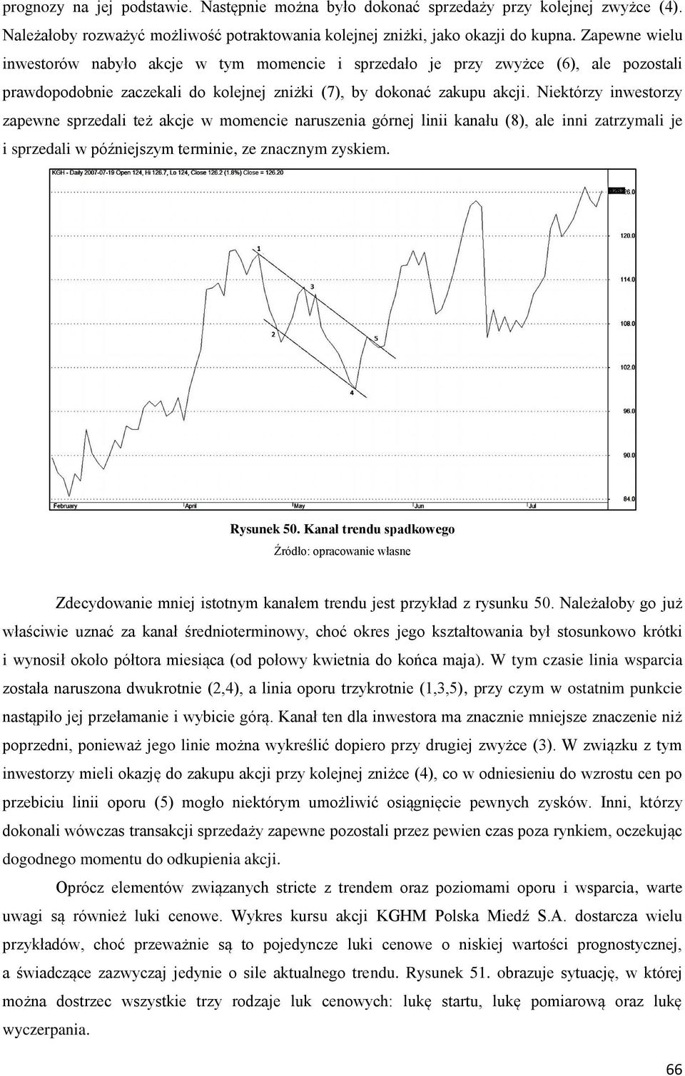 Niektórzy inwestorzy zapewne sprzedali też akcje w momencie naruszenia górnej linii kanału (8), ale inni zatrzymali je i sprzedali w późniejszym terminie, ze znacznym zyskiem. Rysunek 50.