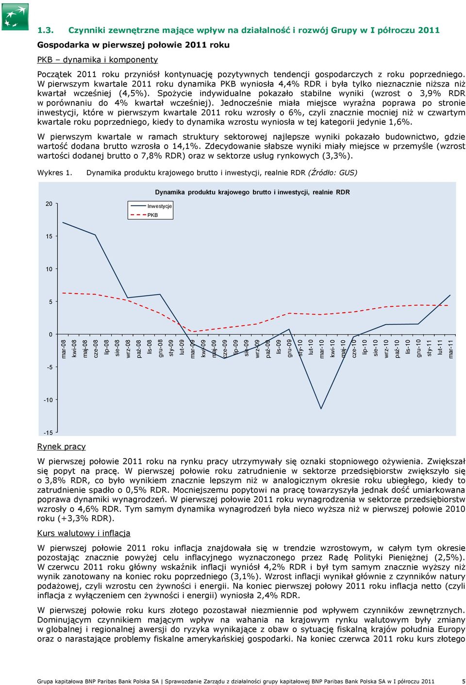 SpoŜycie indywidualne pokazało stabilne wyniki (wzrost o 3,9% RDR w porównaniu do 4% kwartał wcześniej).