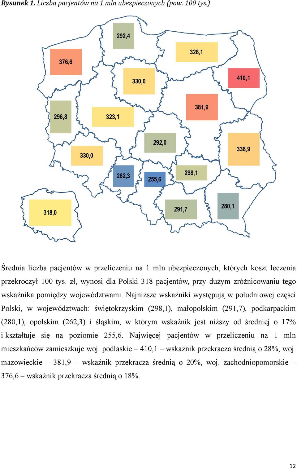 przekroczył 100 tys. zł, wynosi dla Polski 318 pacjentów, przy dużym zróżnicowaniu tego wskaźnika pomiędzy województwami.