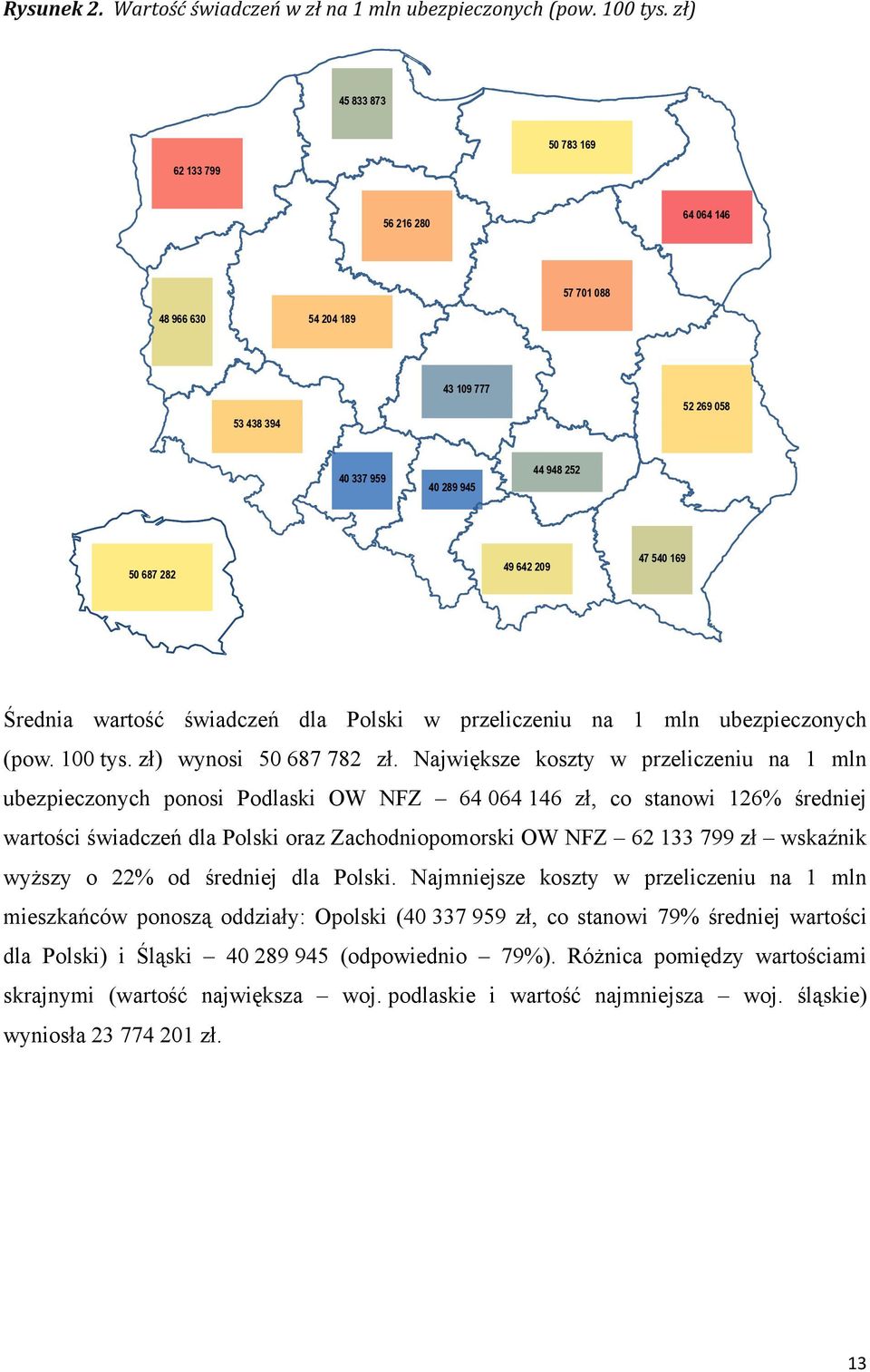 wartość świadczeń dla Polski w przeliczeniu na 1 mln ubezpieczonych (pow. 100 tys. zł) wynosi 50 687 782 zł.