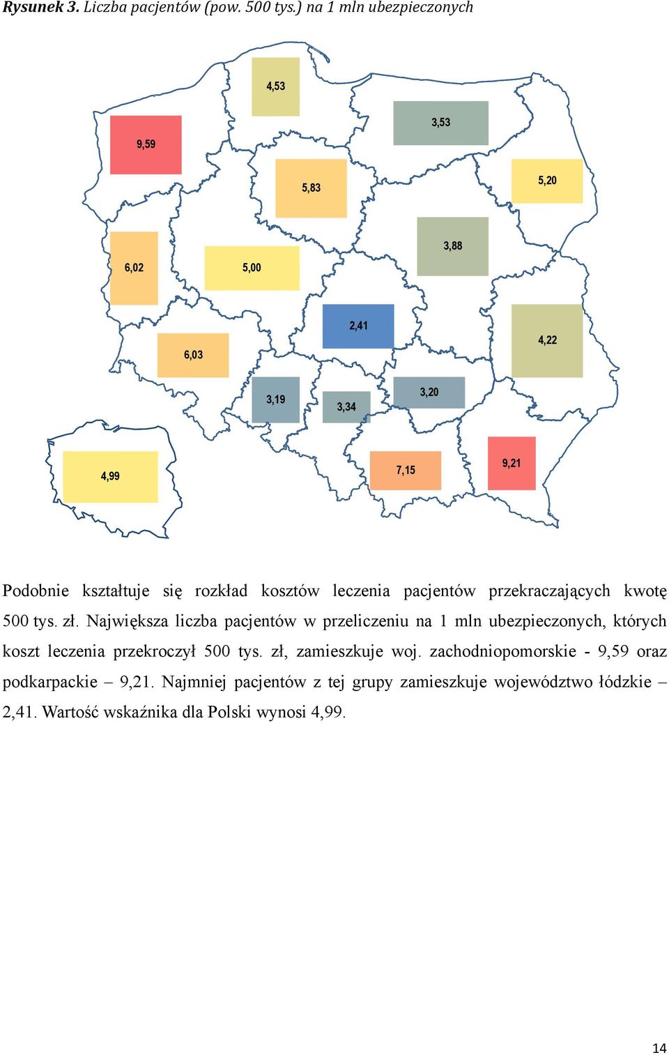 rozkład kosztów leczenia pacjentów przekraczających kwotę 500 tys. zł.