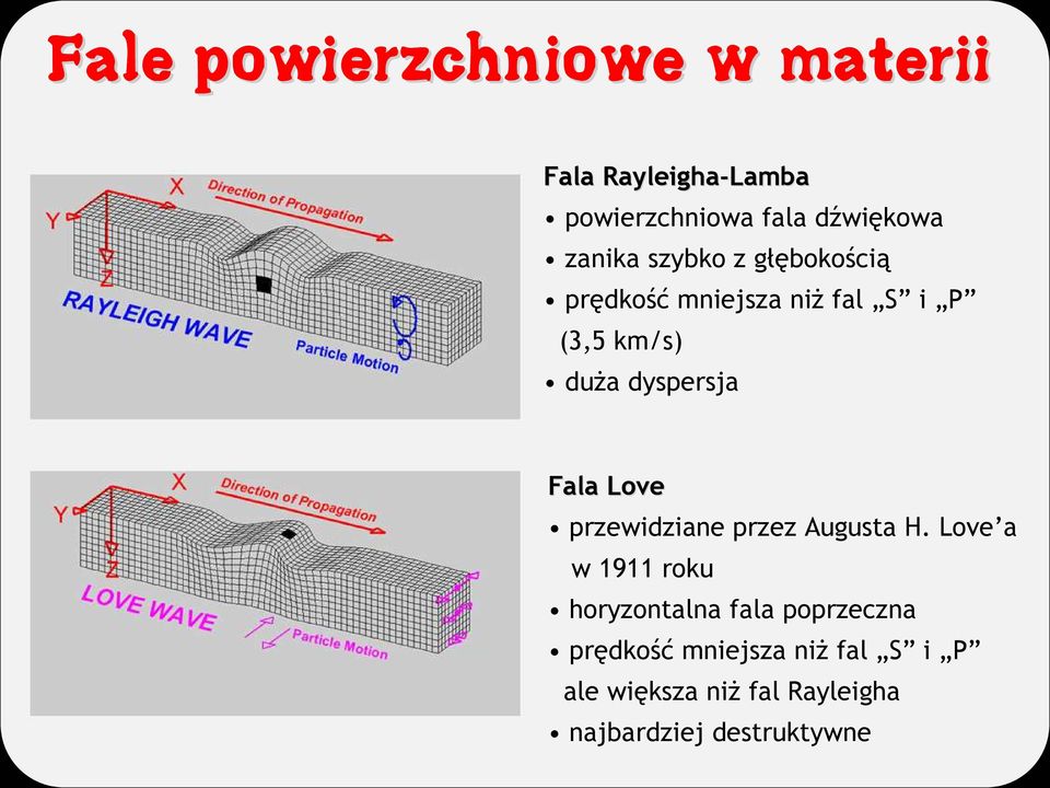 Fala Love przewidziane przez Augusta H.