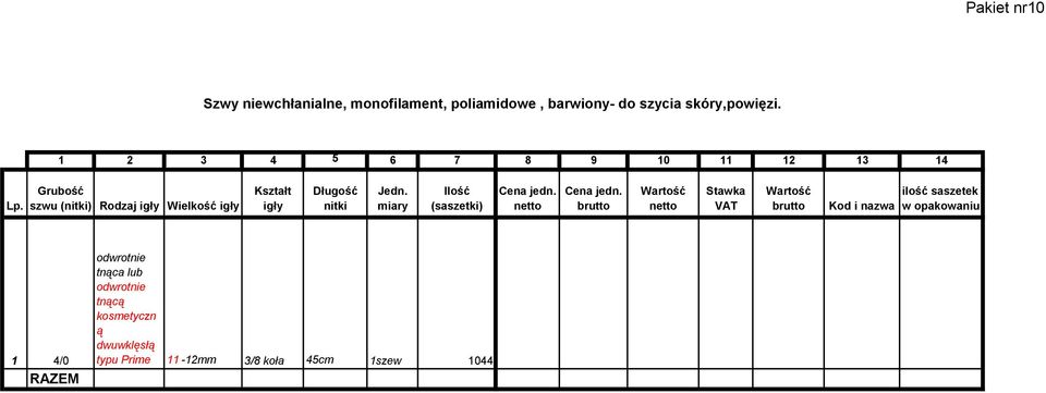 (saszetki) Kod i nazwa saszetek w opakowaniu 1 4/0 RAZEM odwrotnie