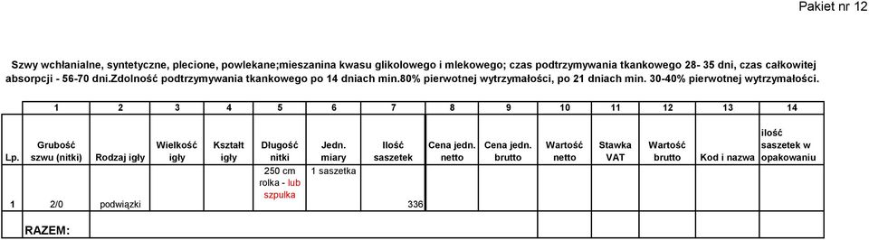 zdolność podtrzymywania tkankowego po 14 dniach min.80% pierwotnej wytrzymałości, po 21 dniach min.