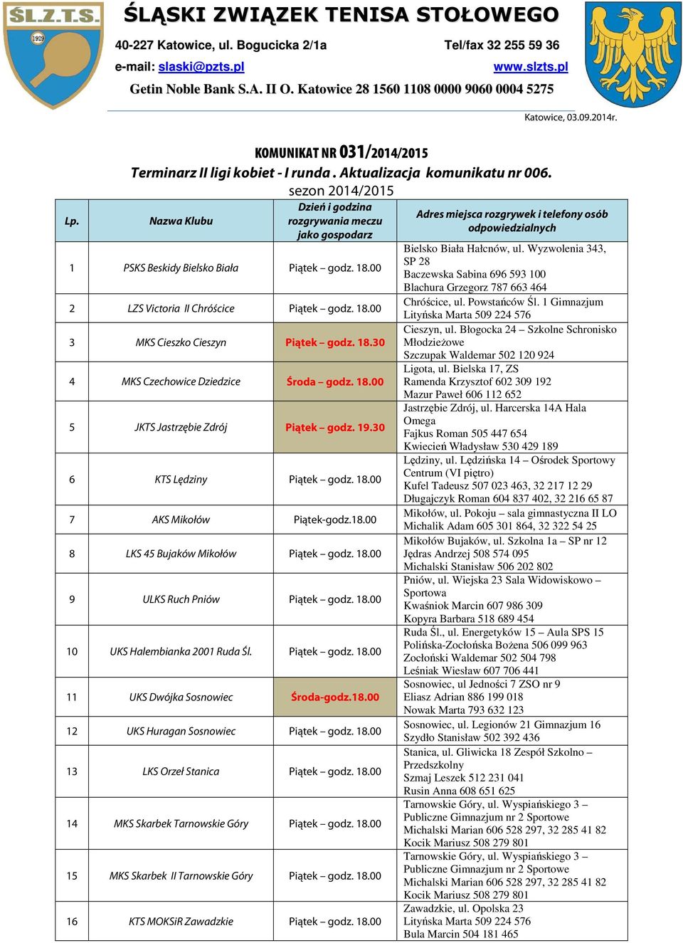 sezon 2014/2015 Nazwa Klubu Dzień i godzina rozgrywania jako gospodarz 1 PSKS Beskidy Bielsko Biała Piątek godz. 2 LZS Victoria II Chróścice Piątek godz. 3 MKS Cieszko Cieszyn Piątek godz. 18.