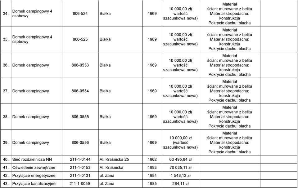 Kraśnicka 25 1962 63 495,84 zł stropodachu: stropodachu: stropodachu: stropodachu: stropodachu: stropodachu: 41.