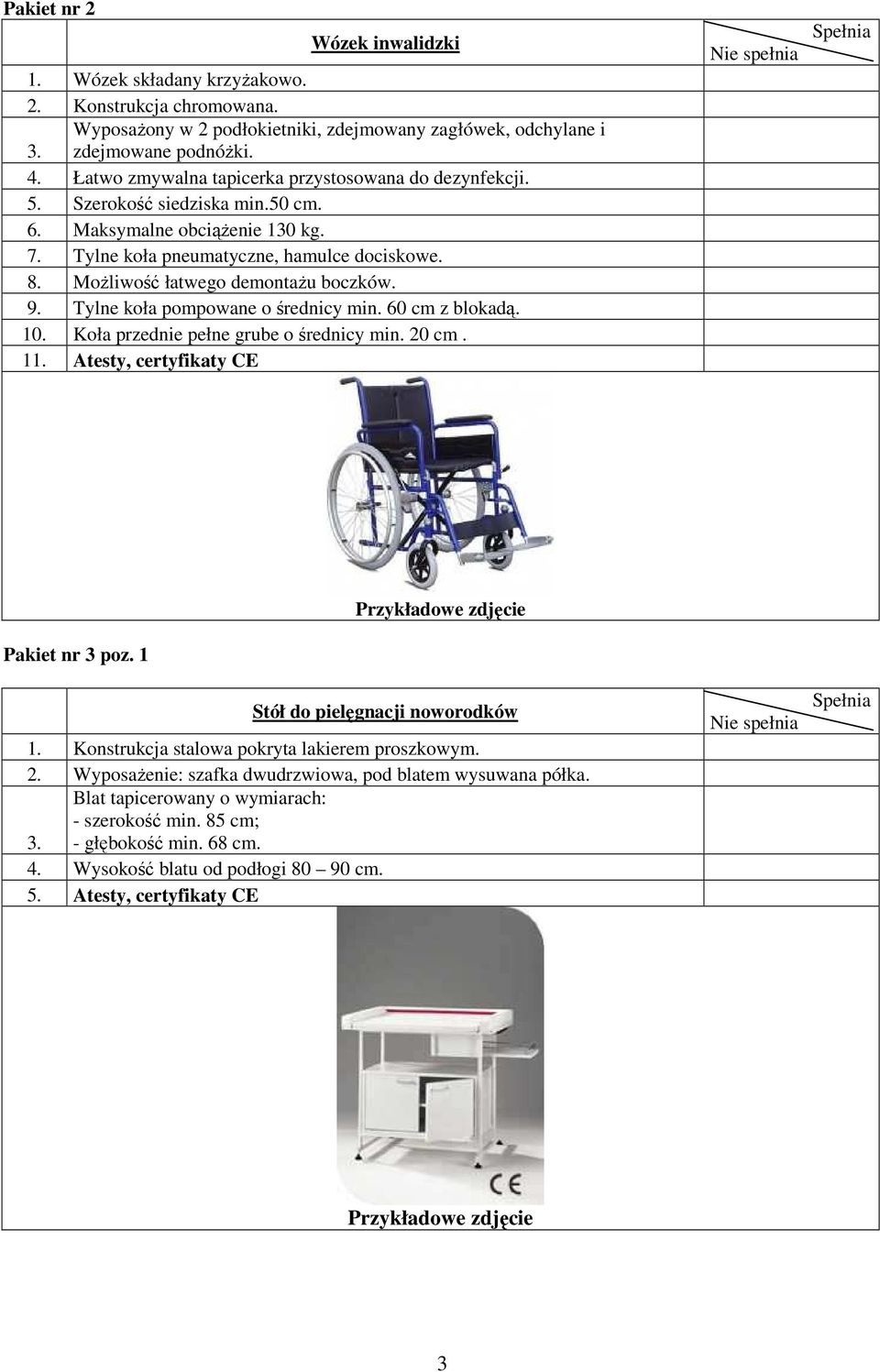 MoŜliwość łatwego demontaŝu boczków. 9. Tylne koła pompowane o średnicy min. 60 cm z blokadą. 10. Koła przednie pełne grube o średnicy min. 20 cm. 11. Atesty, certyfikaty CE Pakiet nr 3 poz.