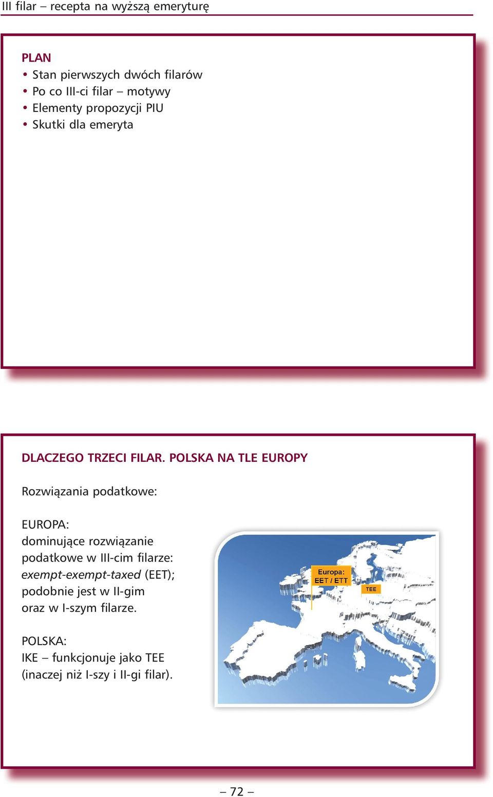 POLSKA NA TLE EUROPY Rozwiązania podatkowe: EUROPA: dominujące rozwiązanie podatkowe w III-cim