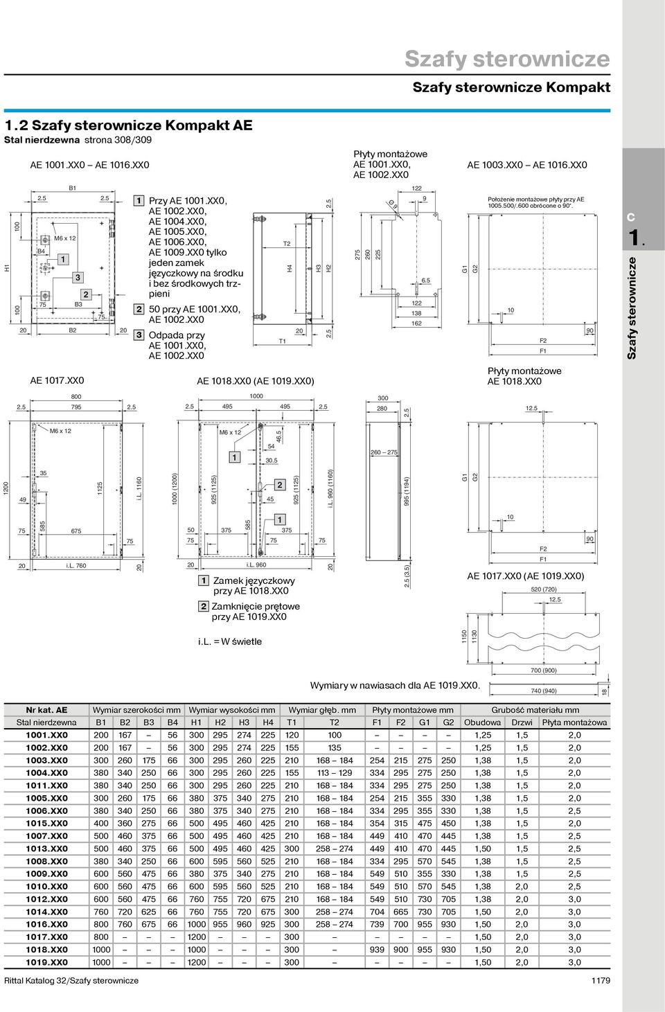 600 obrócone o 90. 0 F F 90. E 07.0 E 08.0 (E 09.0) Płyty montażowe E 08.0 800.5 795.5 000.5 95 95.5 00 80.5.5 M6 x M6 x 5 0.5 6.5 60 75 00 9 75 0 5 585 675 i.l. 760 5 75 0 i.l. 60 000 (00) 75 0 95 (5) 75 585 i.