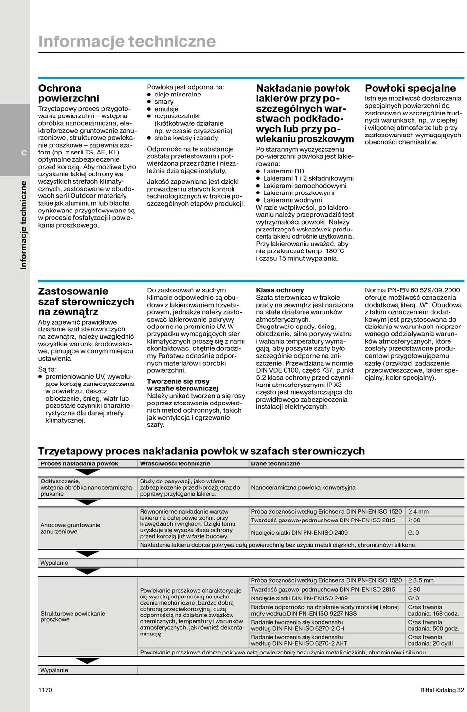 by możliwe było uzyskanie takiej ochrony we wszystkich strefach klimatycznych, zastosowane w obudowach serii Outdoor materiały takie jak aluminium lub blacha cynkowana przygotowywane są w procesie