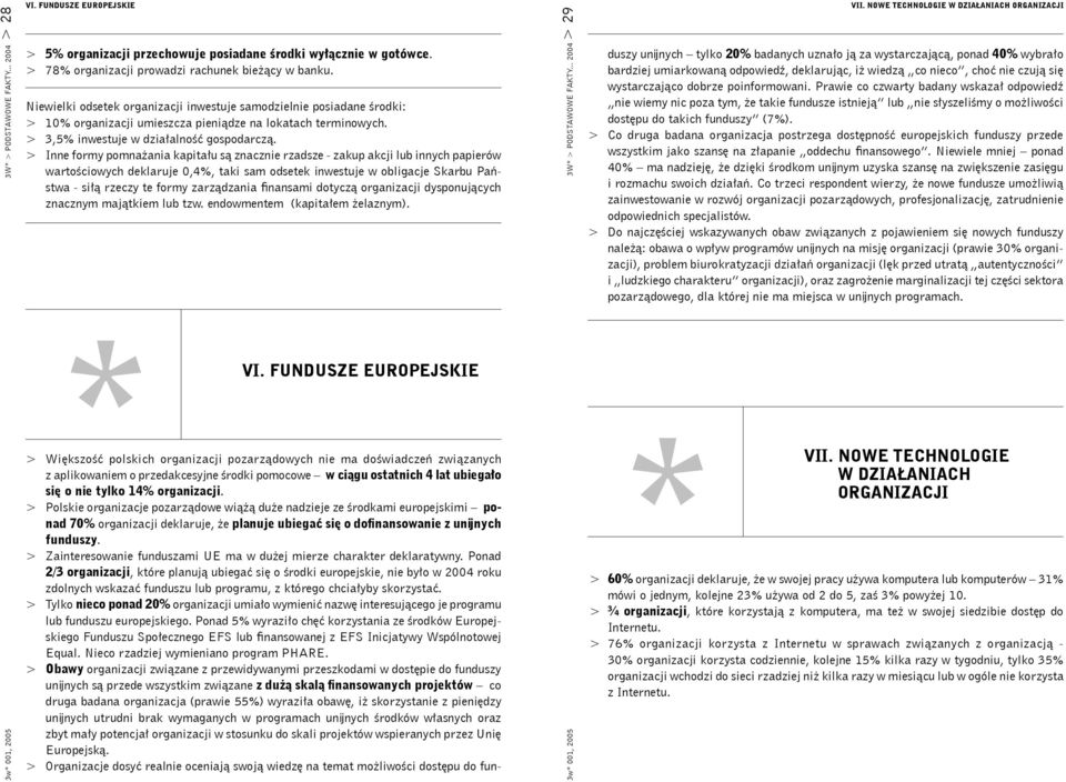 > Inne formy pomnażania kapitału są znacznie rzadsze - zakup akcji lub innych papierów wartościowych deklaruje 0,4%, taki sam odsetek inwestuje w obligacje Skarbu Państwa - siłą rzeczy te formy