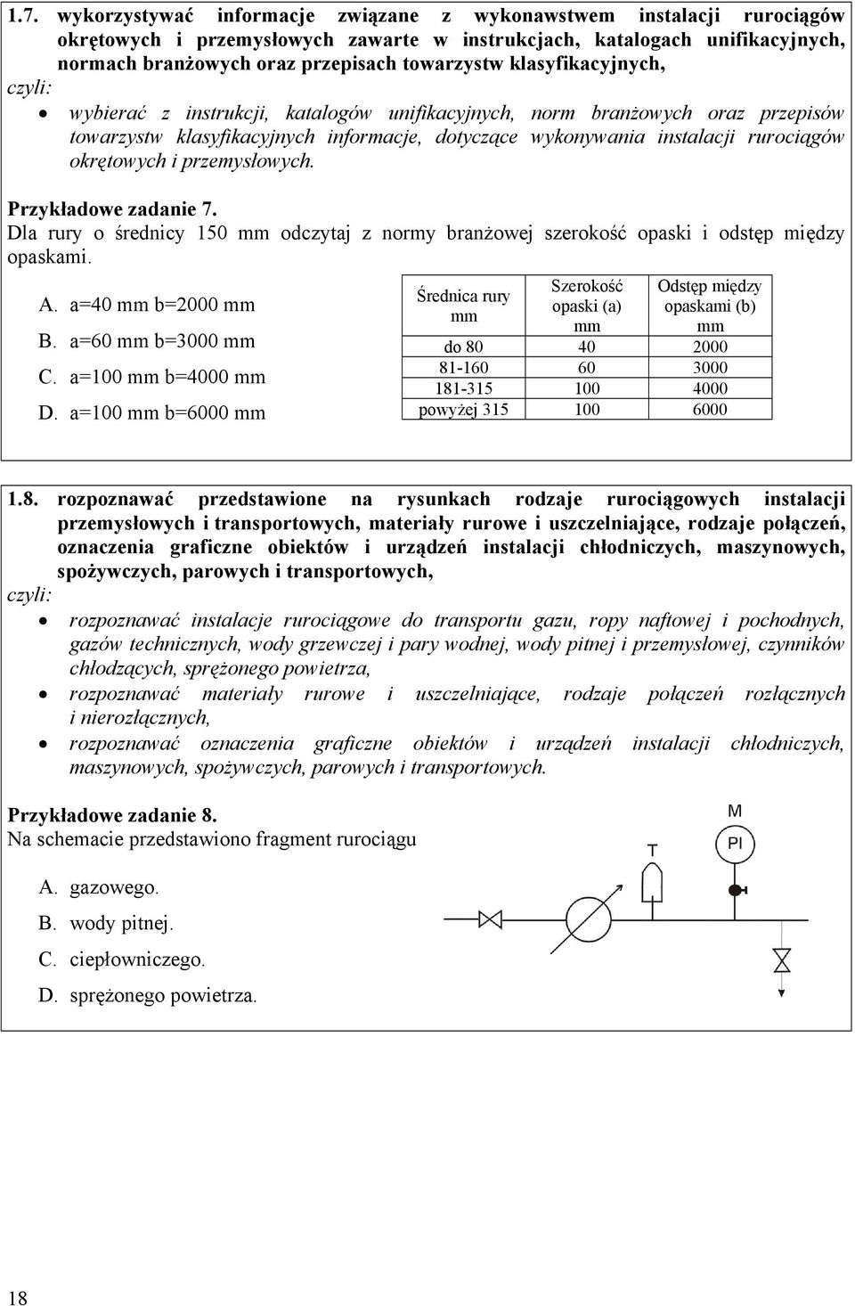 przemysłowych. Przykładowe zadanie 7. la rury o średnicy 150 mm odczytaj z normy branżowej szerokość opaski i odstęp między opaskami.. a=40 mm b=2000 mm. a=60 mm b=3000 mm. a=100 mm b=4000 mm.