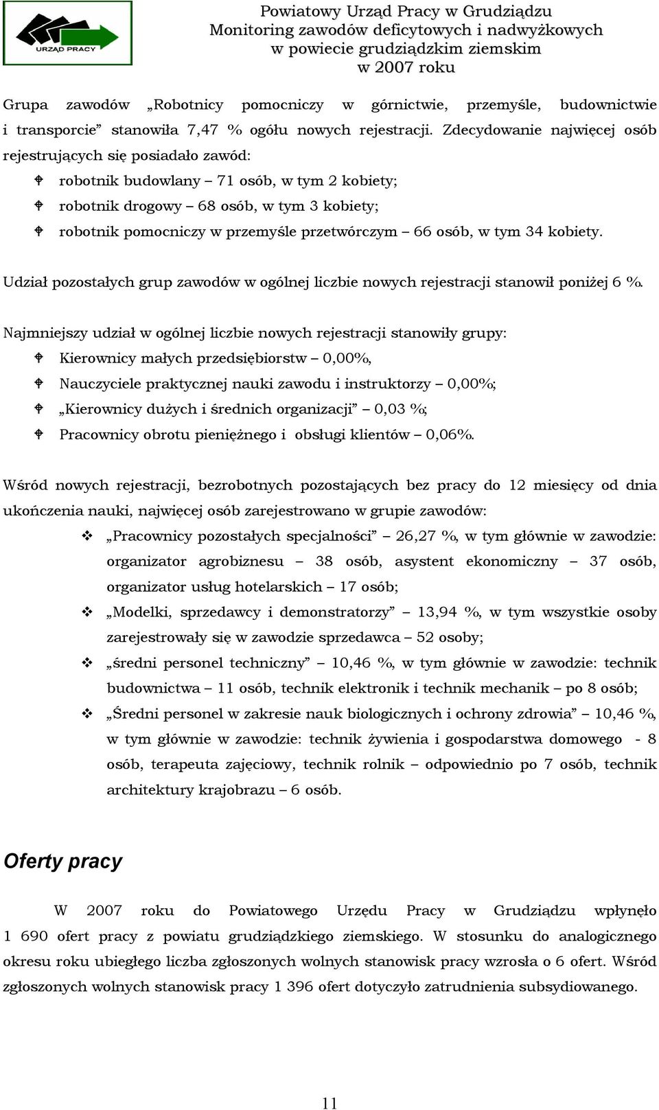 Zdecydowanie najwięcej osób rejestrujących się posiadało zawód: robotnik budowlany 71 osób, w tym 2 kobiety; robotnik drogowy 68 osób, w tym 3 kobiety; robotnik pomocniczy w przemyśle przetwórczym 66