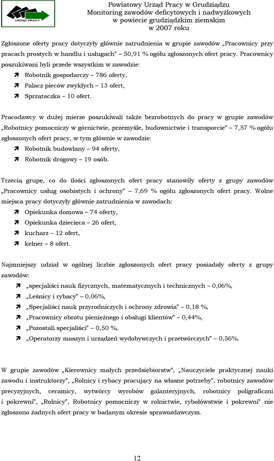 Pracownicy poszukiwani byli przede wszystkim w zawodzie: Robotnik gospodarczy 786 oferty, Palacz pieców zwykłych 13 ofert, Sprzątaczka 10 ofert.