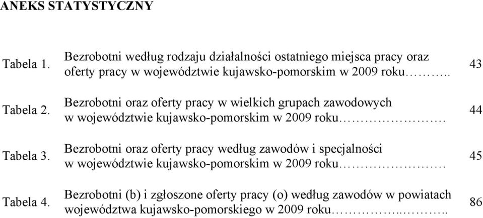 . Bezrobotni oraz oferty pracy w wielkich grupach zawodowych w województwie kujawsko-pomorskim w 2009 roku.