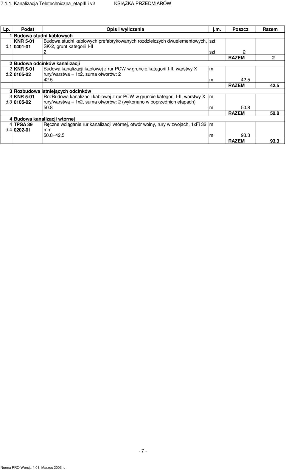 1 0401-01 SK-2, grunt kategorii I-II 2 szt 2 RAZEM 2 2 Budowa odcinków kanalizacji 2 KNR 5-01 Budowa kanalizacji kablowej z rur PCW w gruncie kategorii I-II, warstwy X m d.