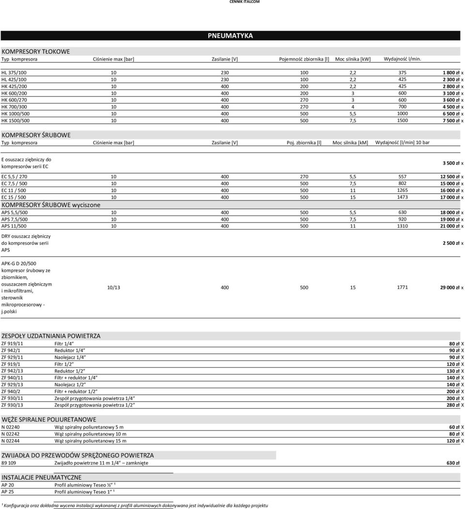 x HK 700/300 10 400 270 4 700 4 500 zł x HK 1000/500 10 400 500 5,5 1000 6 500 zł x HK 1500/500 10 400 500 7,5 1500 7 500 zł x KOMPRESORY ŚRUBOWE Typ kompresora Ciśnienie max [bar] Zasilanie [V] Poj.