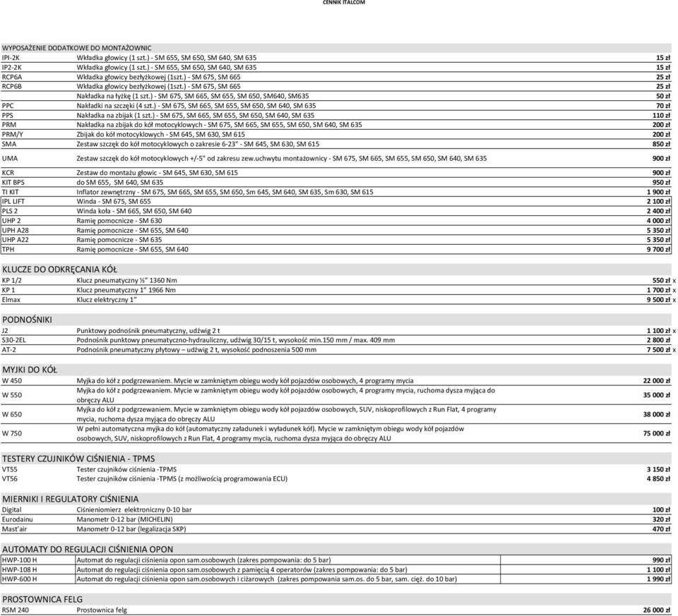 ) - SM 675, SM 665, SM 655, SM 650, SM640, SM635 50 zł PPC Nakładki na szczęki (4 szt.) - SM 675, SM 665, SM 655, SM 650, SM 640, SM 635 70 zł PPS Nakładka na zbijak (1 szt.