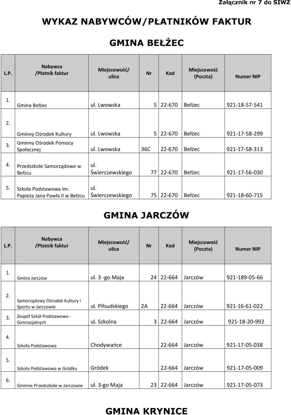 Świerczewskiego 22-60 Bełżec 21-1-56-030 ul. Świerczewskiego 5 22-60 Bełżec 21-1-60-15 GMINA JARCZÓW / Gmina Jarczów ul.