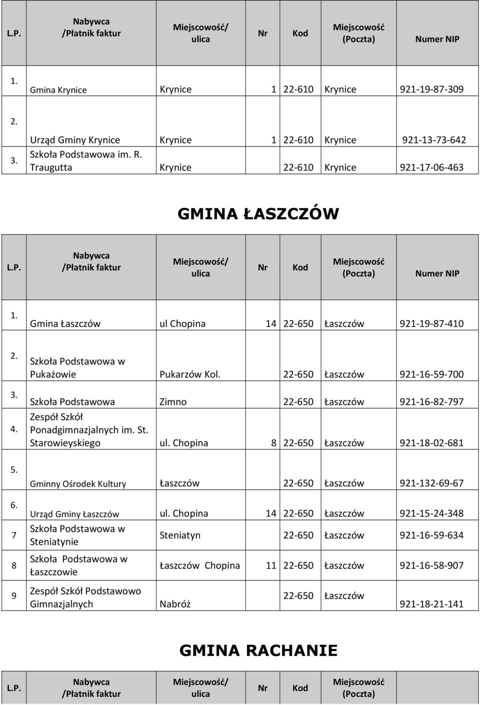 22-650 Łaszczów 21-16-5-00 Szkoła Podstawowa Zimno 22-650 Łaszczów 21-16-2- Zespół Szkół Ponadgimnazjalnych im. St. Starowieyskiego ul.