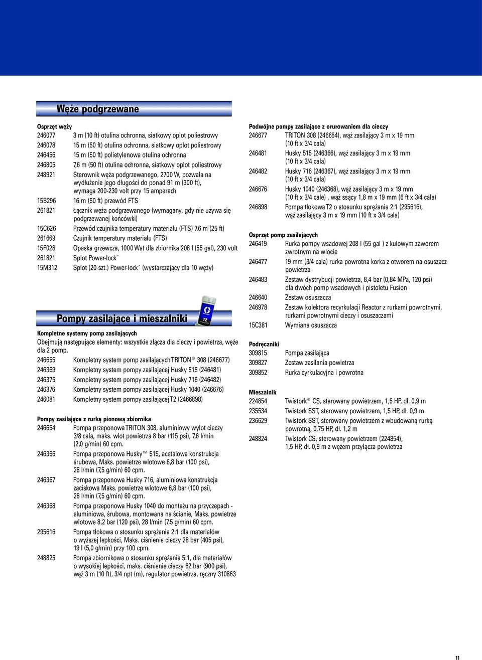 200-230 volt przy 15 amperach 15B296 16 m (50 ft) przewód FTS 261821 Łącznik węża podgrzewanego (wymagany, gdy nie używa się podgrzewanej końcówki) 15C626 Przewód czujnika temperatury materiału (FTS)