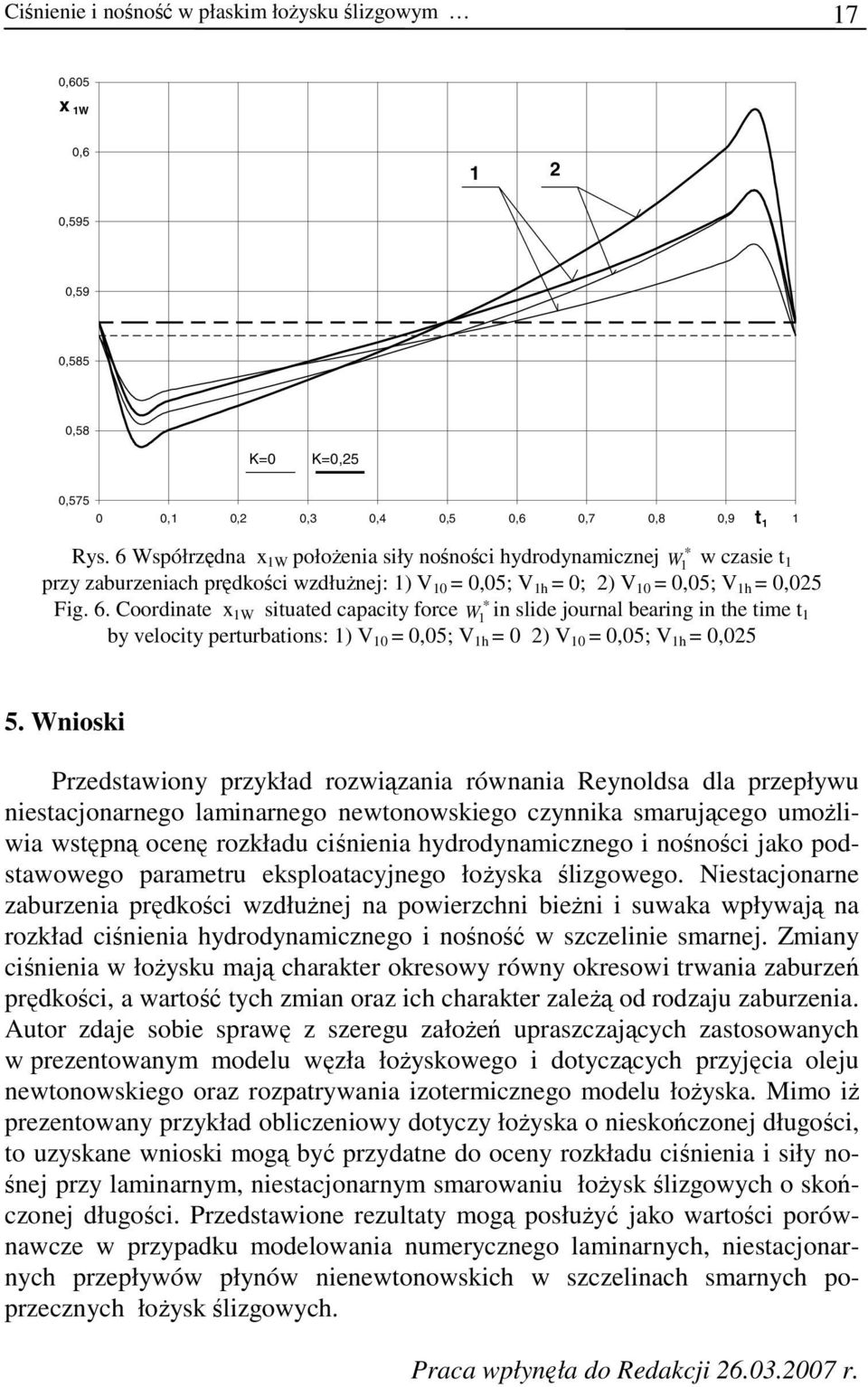 Coordinate W situated caacity force W in slide journal bearing in te time t by velocity erturbations: ),5; ),5;,5 5.