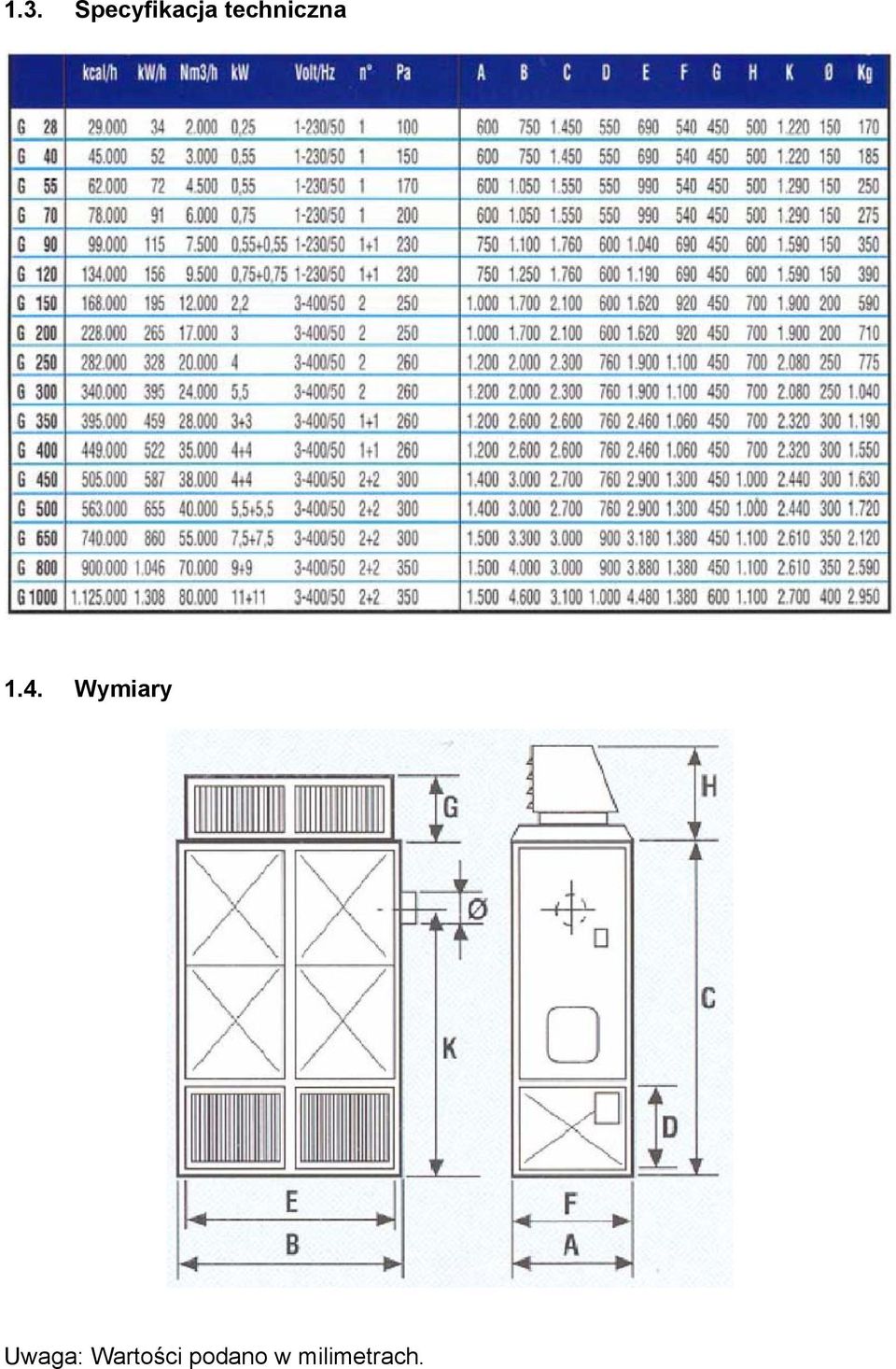 Wymiary Uwaga: