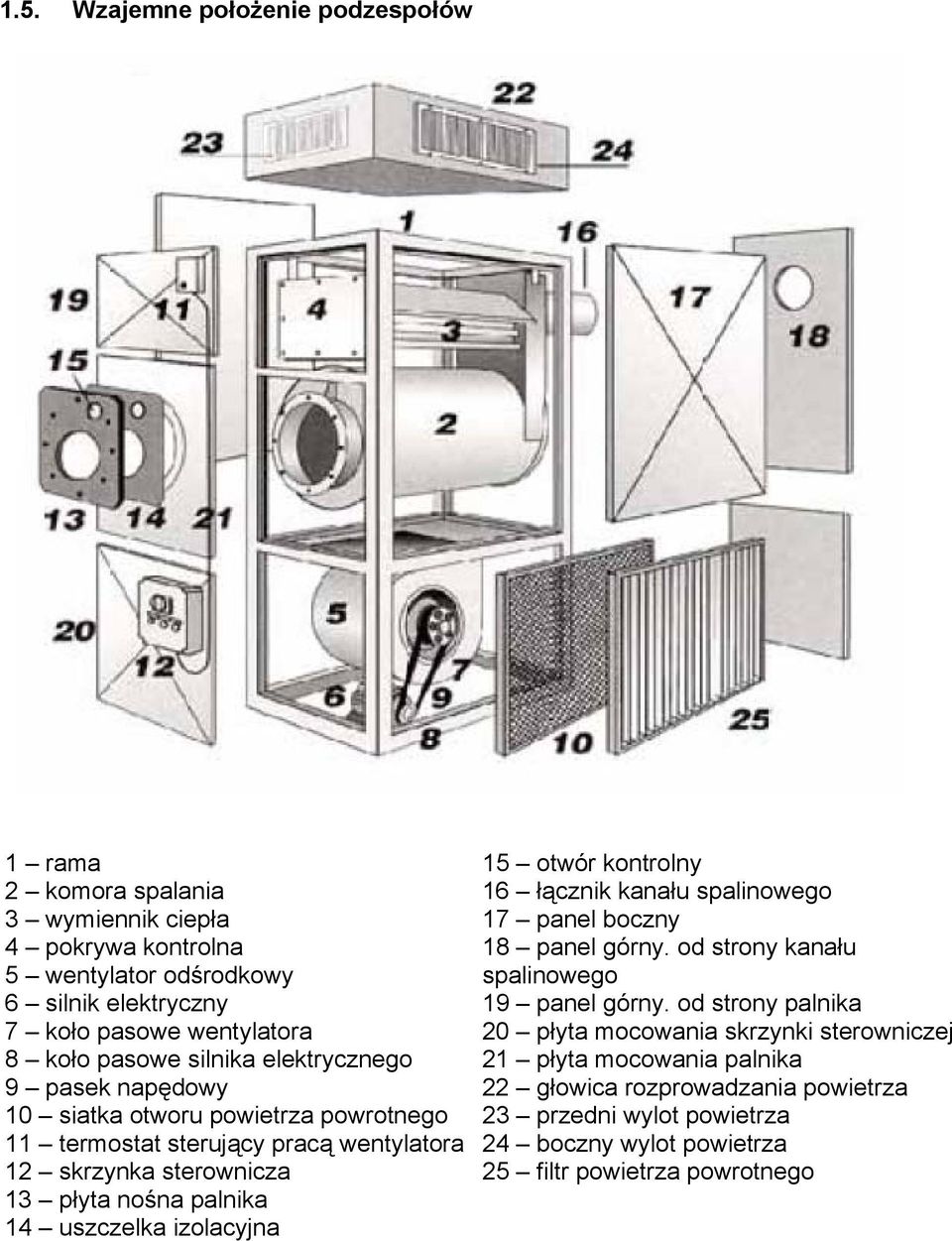 palnika 14 uszczelka izolacyjna 15 otwór kontrolny 16 łącznik kanału spalinowego 17 panel boczny 18 panel górny. od strony kanału spalinowego 19 panel górny.