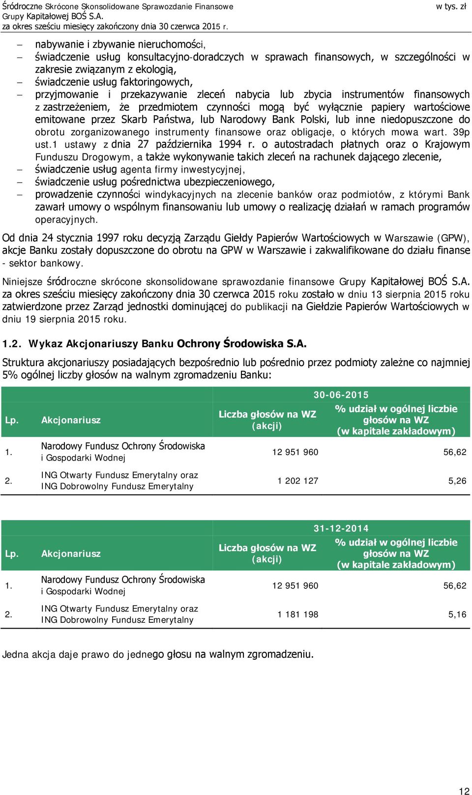 Polski, lub inne niedopuszczone do obrotu zorganizowanego instrumenty finansowe oraz obligacje, o których mowa wart. 39p ust.1 ustawy z dnia 27 października 1994 r.