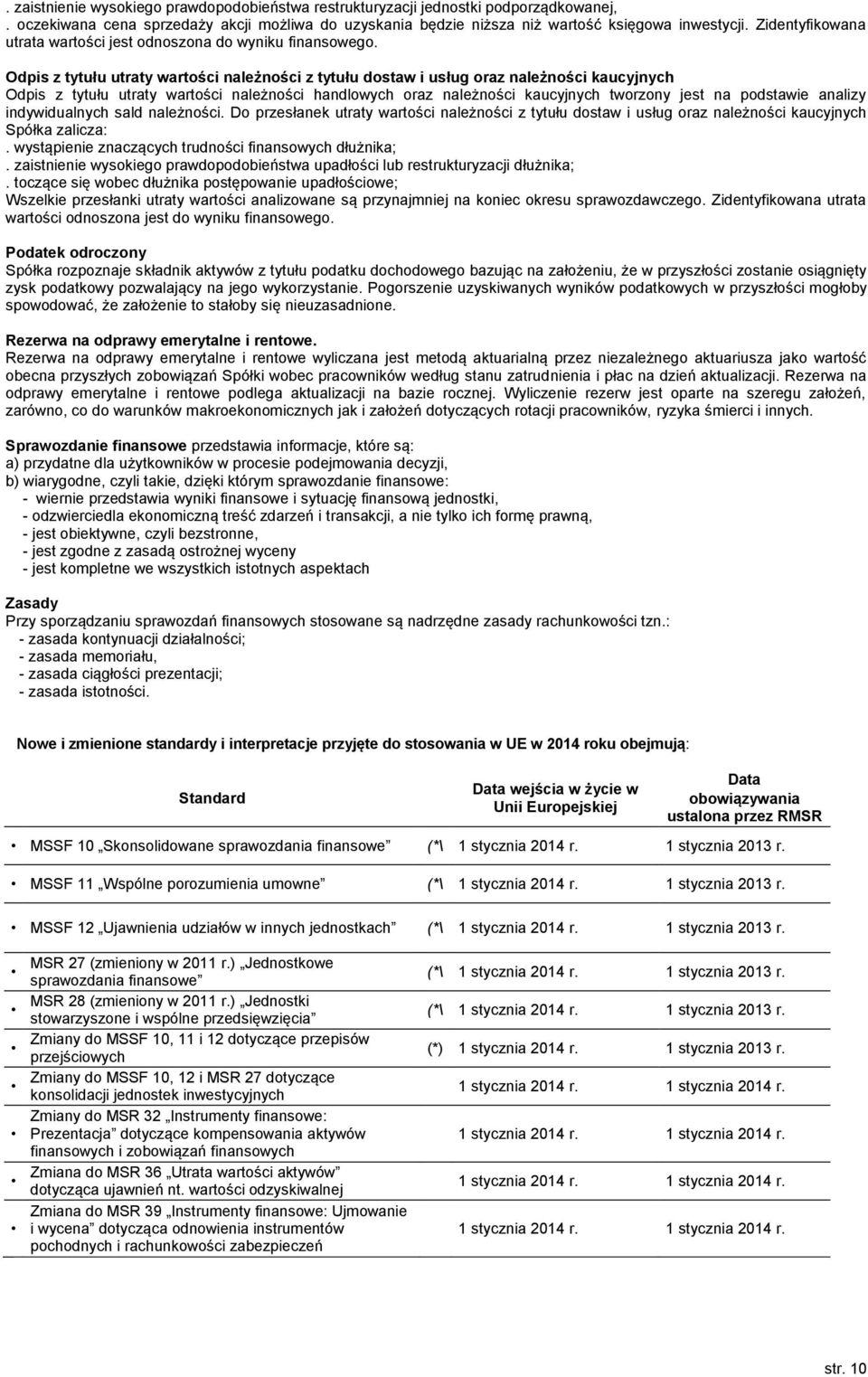 Odpis z tytułu utraty wartości należności z tytułu dostaw i usług oraz należności kaucyjnych Odpis z tytułu utraty wartości należności handlowych oraz należności kaucyjnych tworzony jest na podstawie