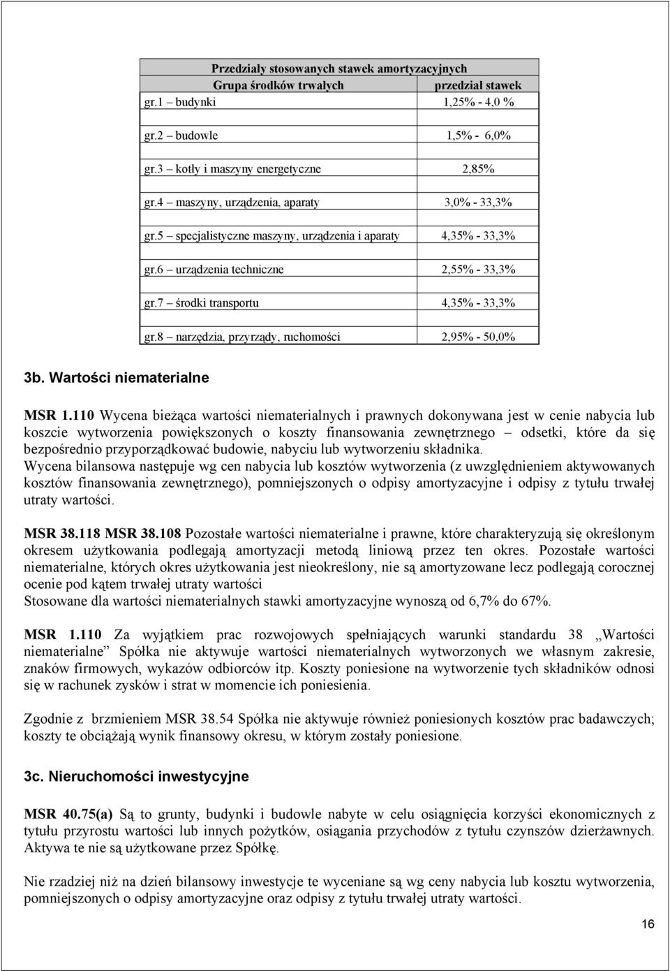 8 narzędzia, przyrządy, ruchomości 2,95% - 50,0% 3b. Wartości niematerialne MSR 1.