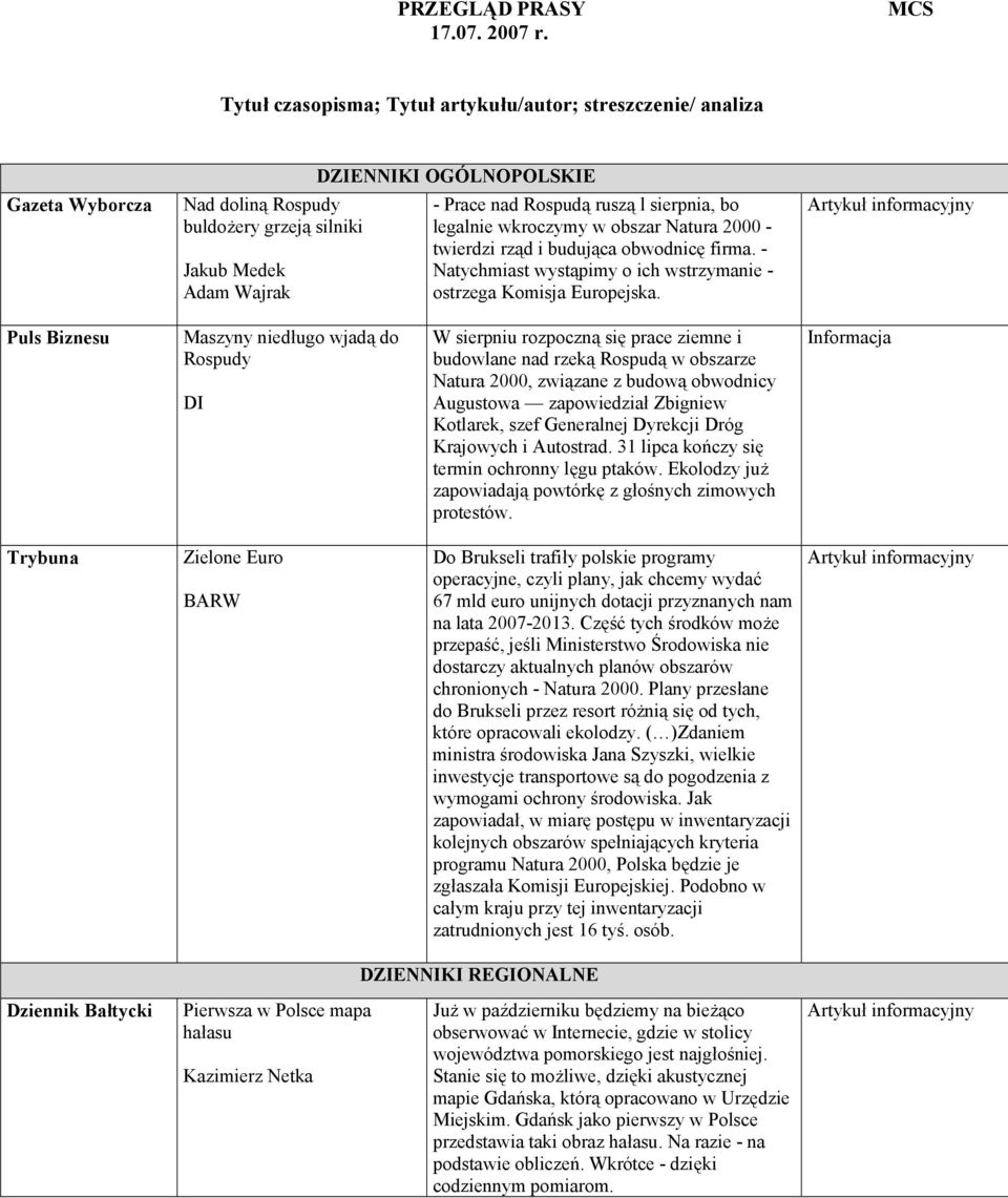 l sierpnia, bo legalnie wkroczymy w obszar Natura 2000 - twierdzi rząd i budująca obwodnicę firma. - Natychmiast wystąpimy o ich wstrzymanie - ostrzega Komisja Europejska.