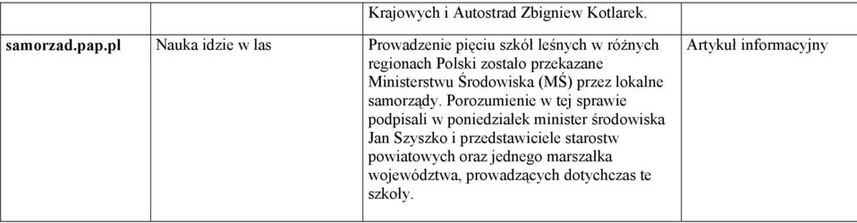 Ministerstwu Środowiska (MŚ) przez lokalne samorządy.