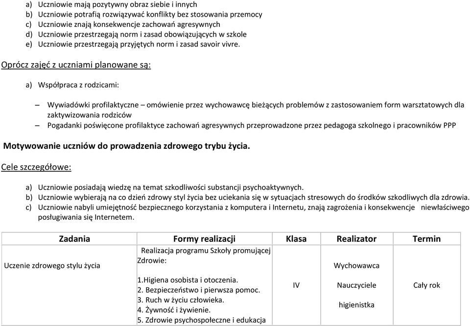 Oprócz zajęć z uczniami planowane są: a) Współpraca z rodzicami: Wywiadówki profilaktyczne omówienie przez wychowawcę bieżących problemów z zastosowaniem form warsztatowych dla zaktywizowania