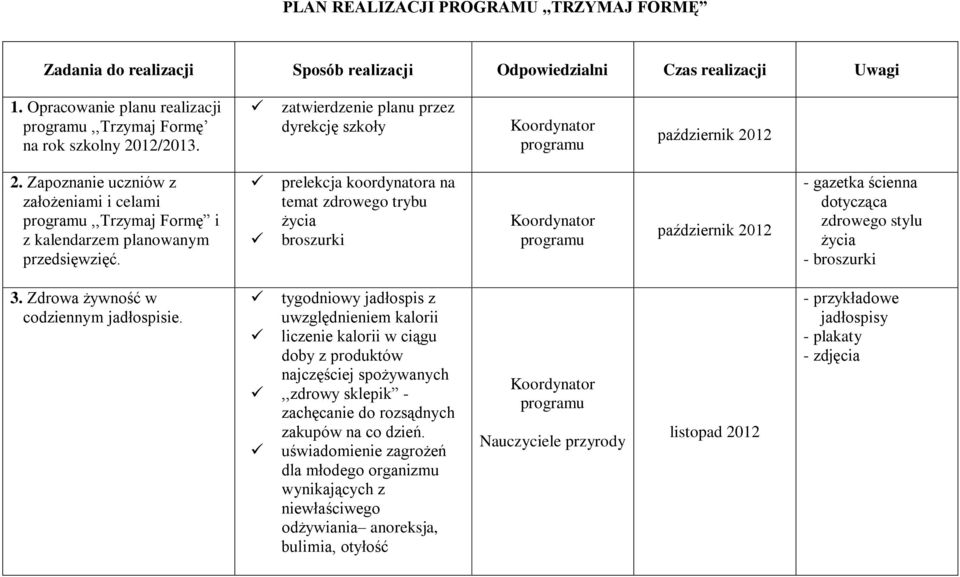 prelekcja koordynatora na temat zdrowego trybu życia broszurki programu październik 2012 dotycząca zdrowego stylu życia - broszurki 3. Zdrowa żywność w codziennym jadłospisie.