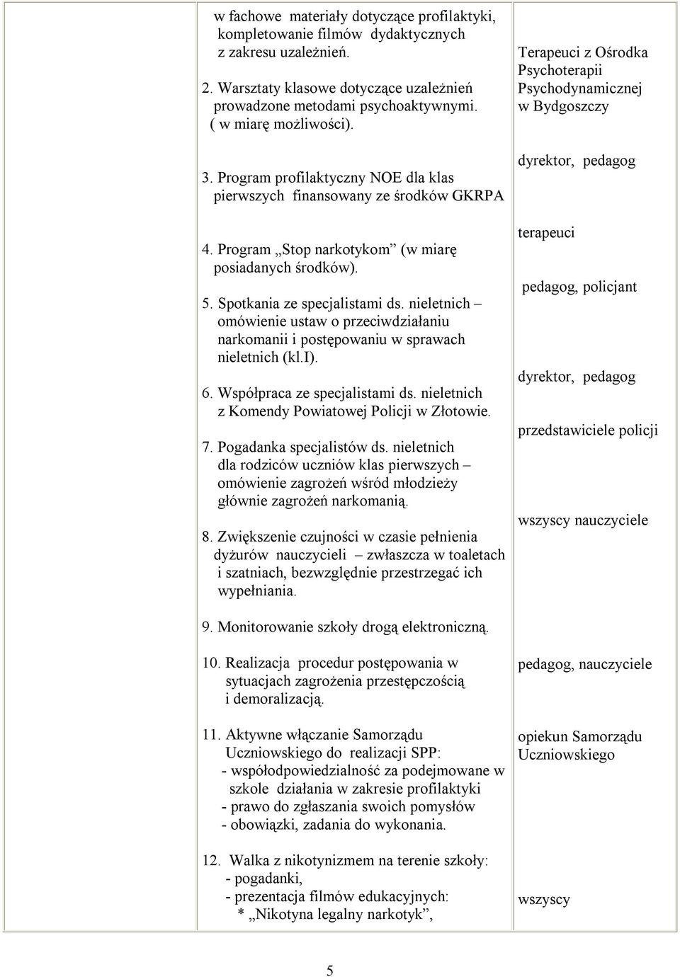 nieletnich omówienie ustaw o przeciwdziałaniu narkomanii i postępowaniu w sprawach nieletnich (kl.i). 6. Współpraca ze specjalistami ds. nieletnich z Komendy Powiatowej Policji w Złotowie. 7.