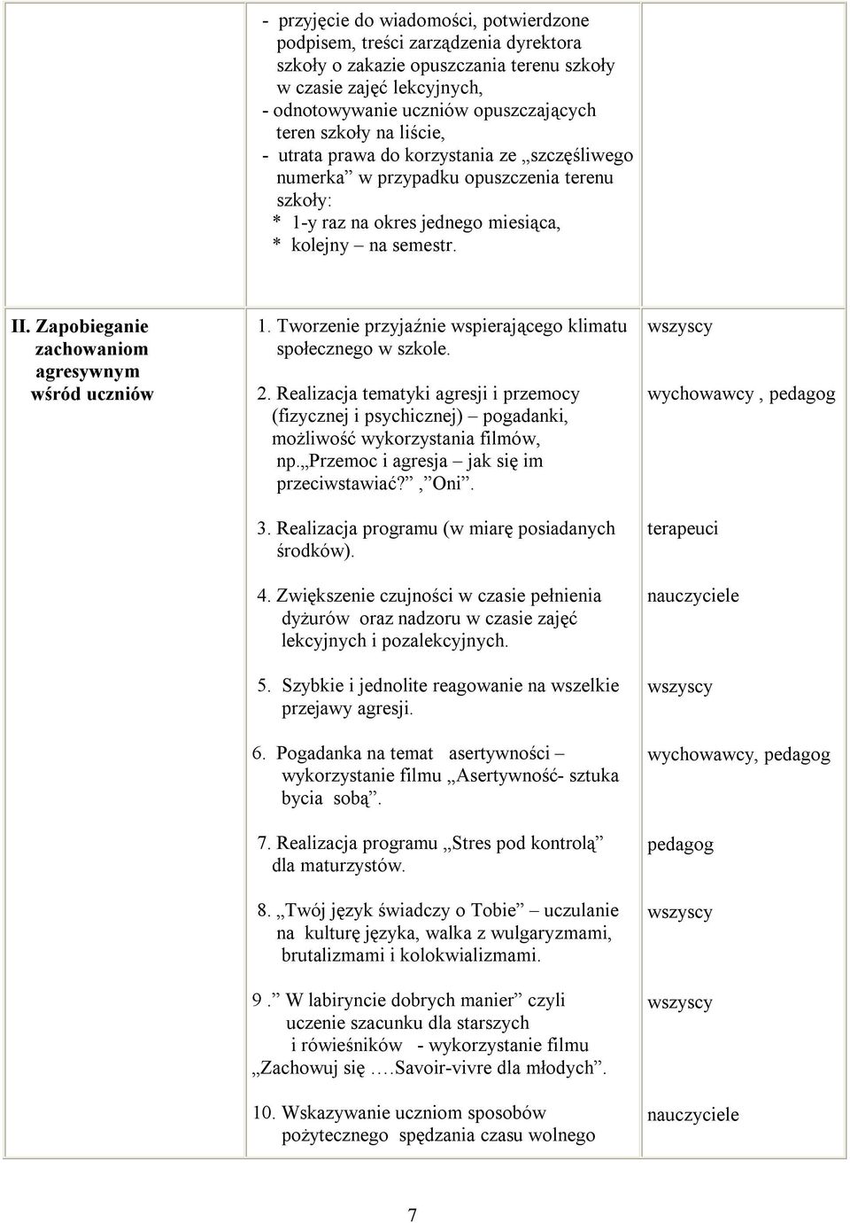 Zapobieganie zachowaniom agresywnym wśród uczniów 1. Tworzenie przyjaźnie wspierającego klimatu społecznego w szkole. 2.