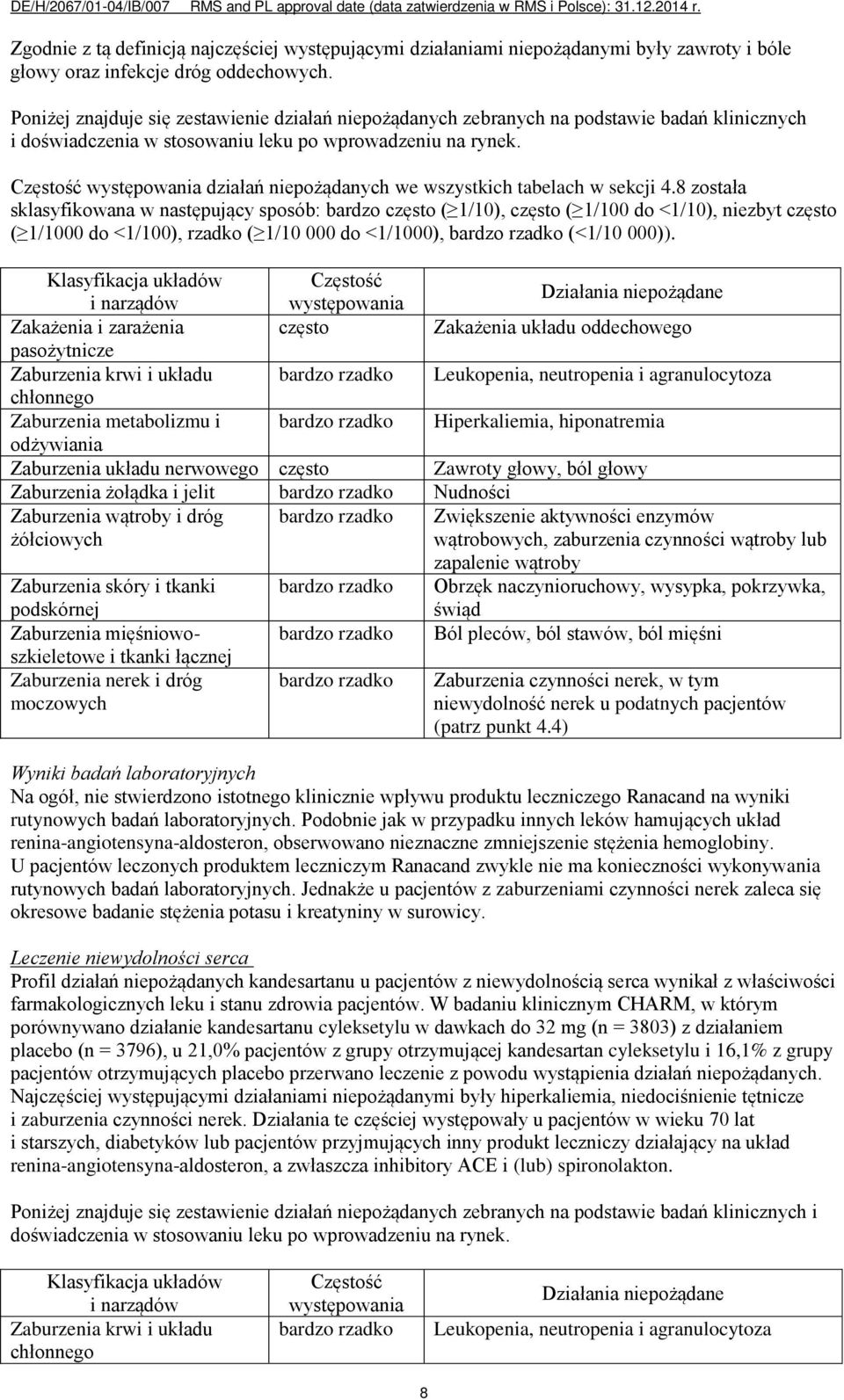 Częstość występowania działań niepożądanych we wszystkich tabelach w sekcji 4.